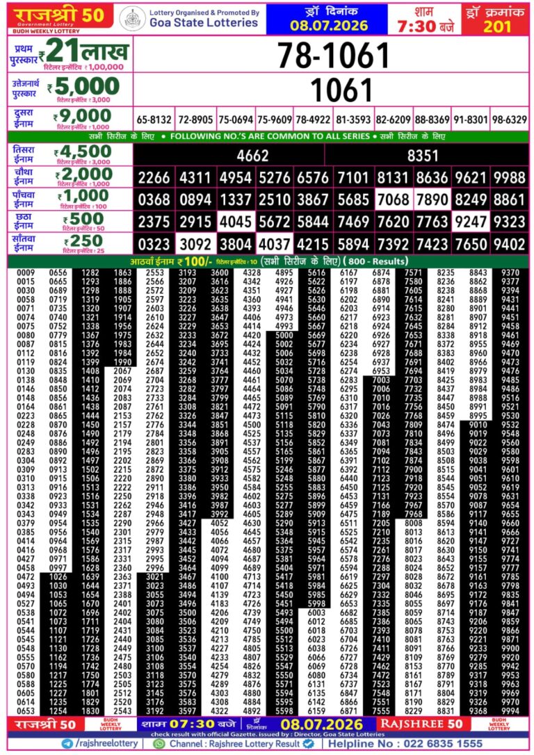 Goa State Lottery Rajshree 50 7:30pm Result 08.07.2026