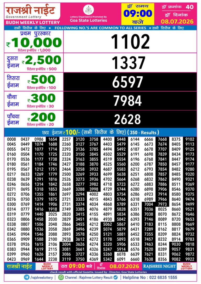 Rajshree Night Wednesday Weekly Lottery 9pm Result 08.07.2026