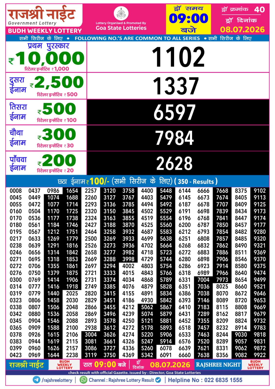 Today Lottery Sambad