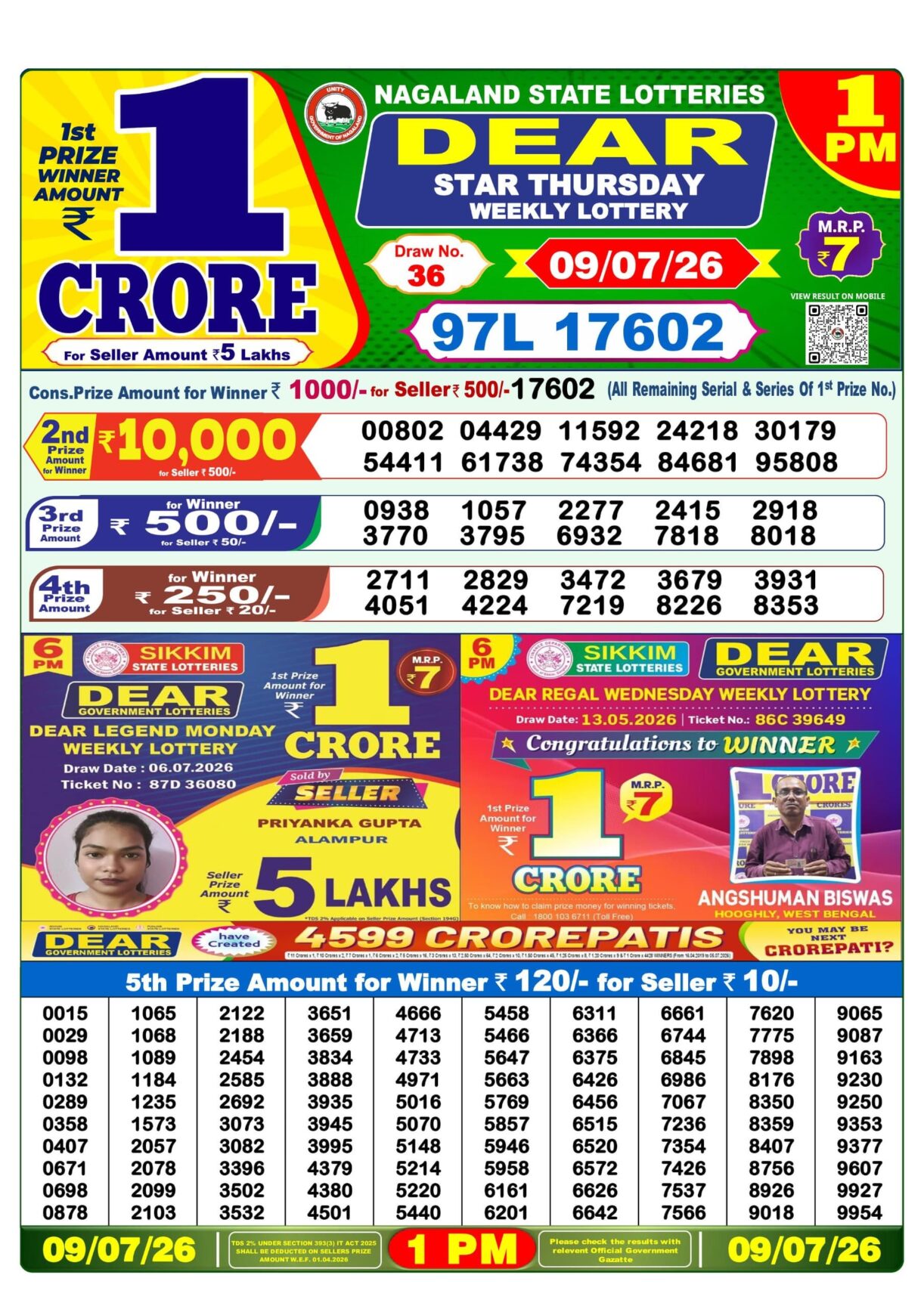 Today Lottery Sambad