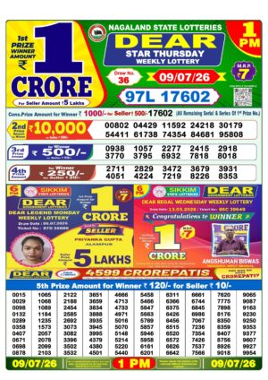 Today Lottery Sambad