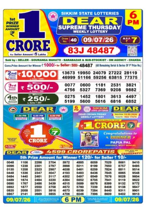 Today Lottery Sambad