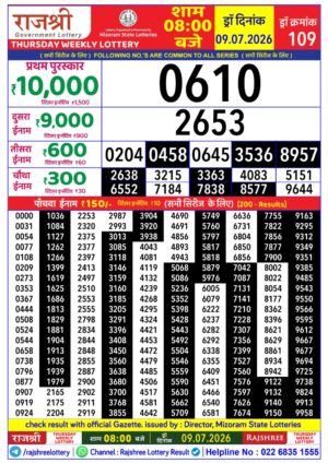 Today Lottery Sambad