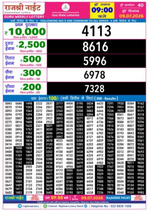 Today Lottery Sambad