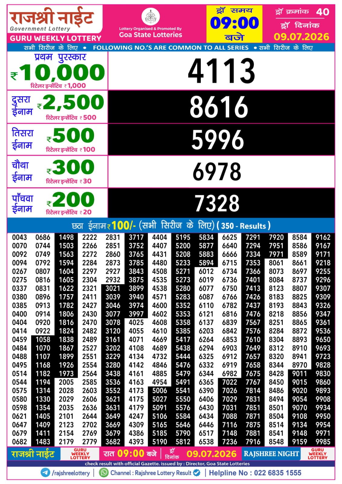 Today Lottery Sambad
