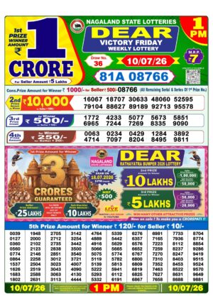 Today Lottery Sambad