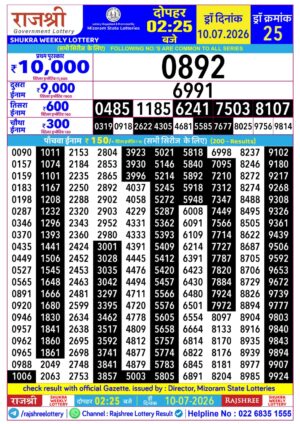 Today Lottery Sambad