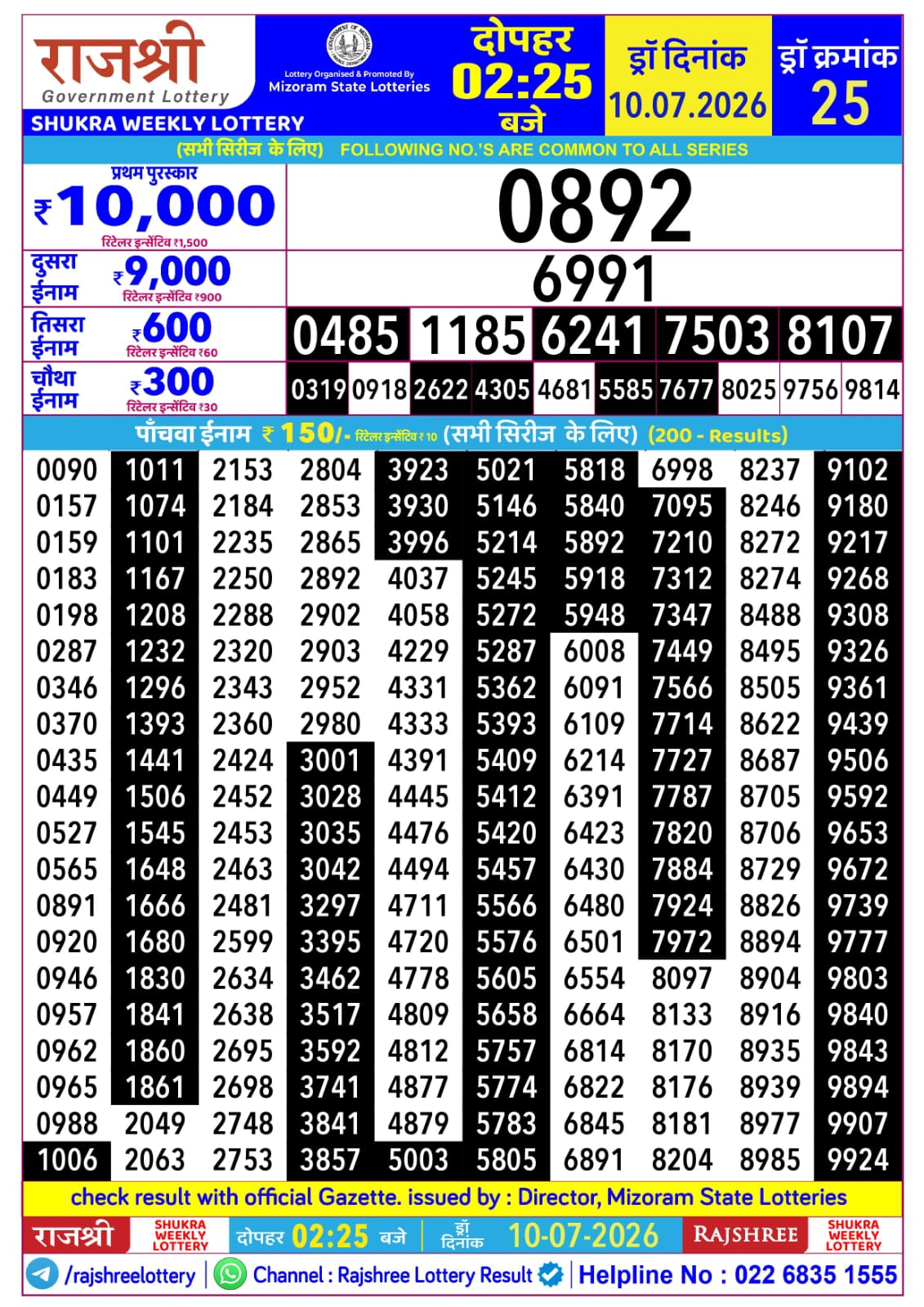 Today Lottery Sambad