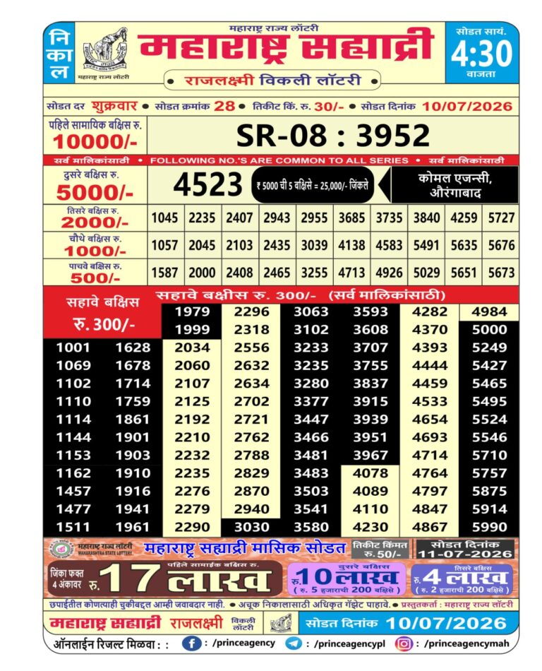 Maharashtra Sahyadri Weekly Lottery Result 10.07.2026