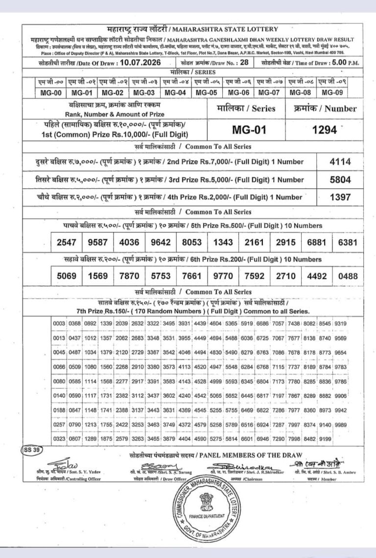 Maharashtra Ganeshlaxmi Weekly Lottery Result 10.07.2026