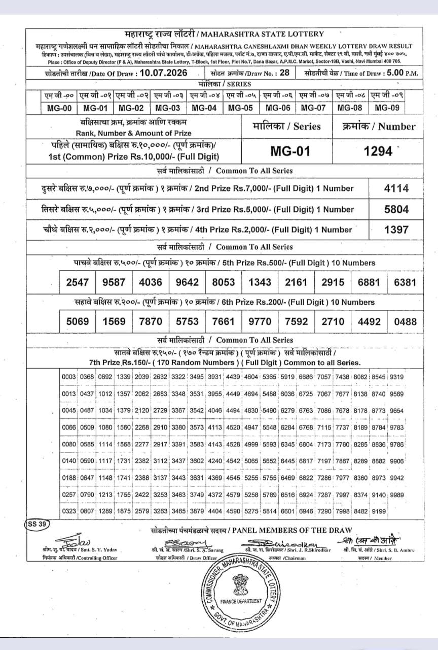 Today Lottery Sambad
