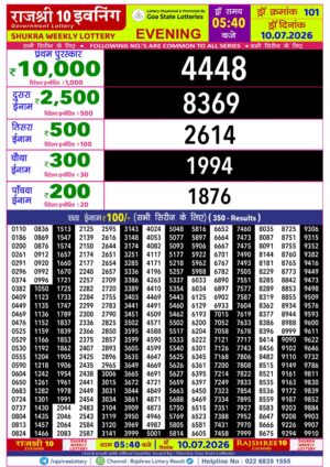 Today Lottery Sambad