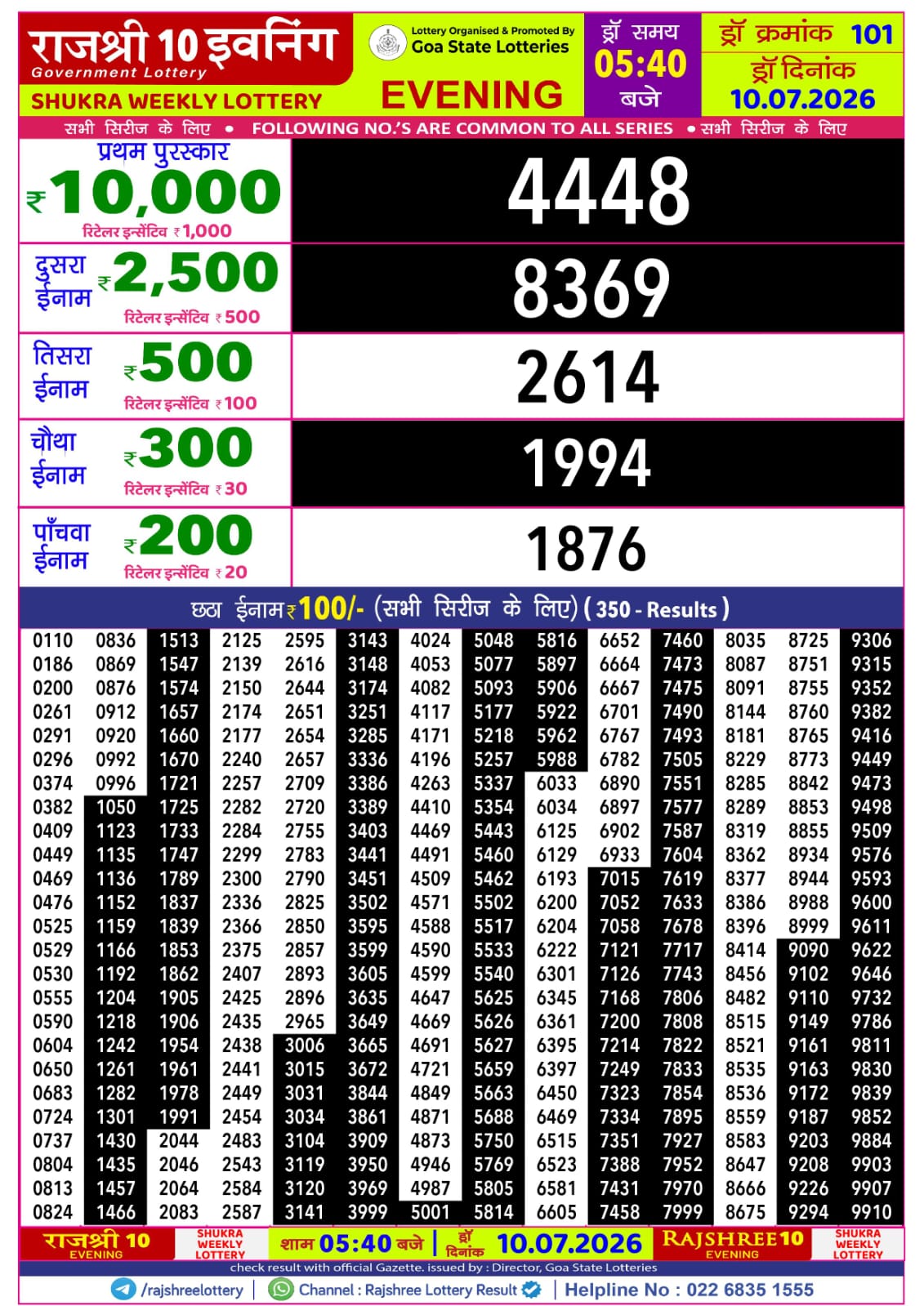 Today Lottery Sambad