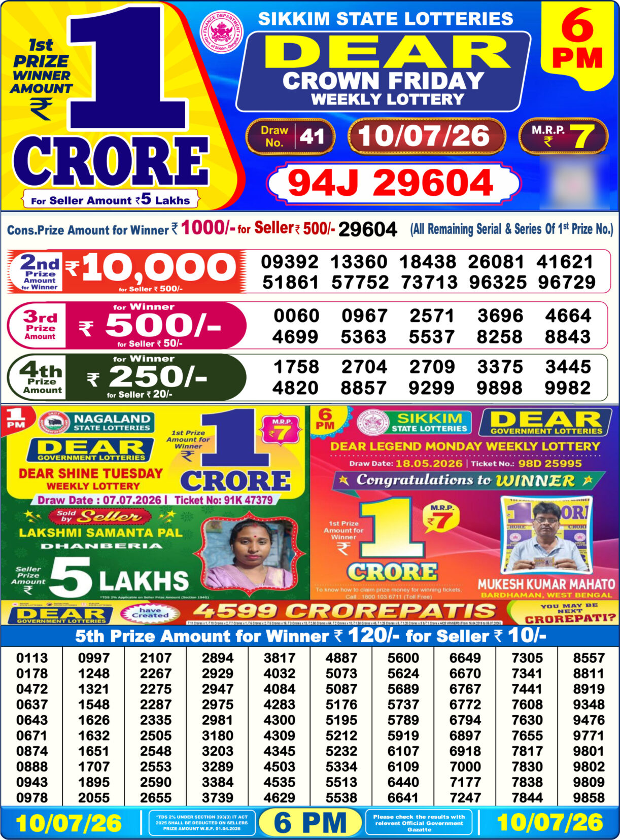 Today Lottery Sambad