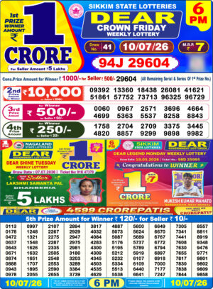 Today Lottery Sambad