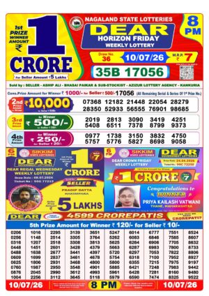 Today Lottery Sambad