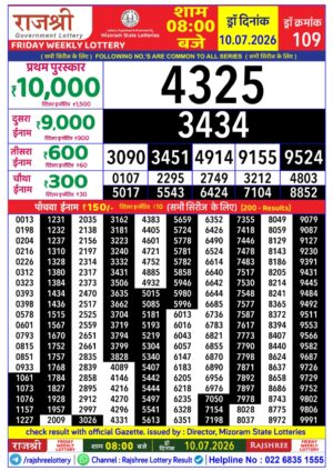 Today Lottery Sambad