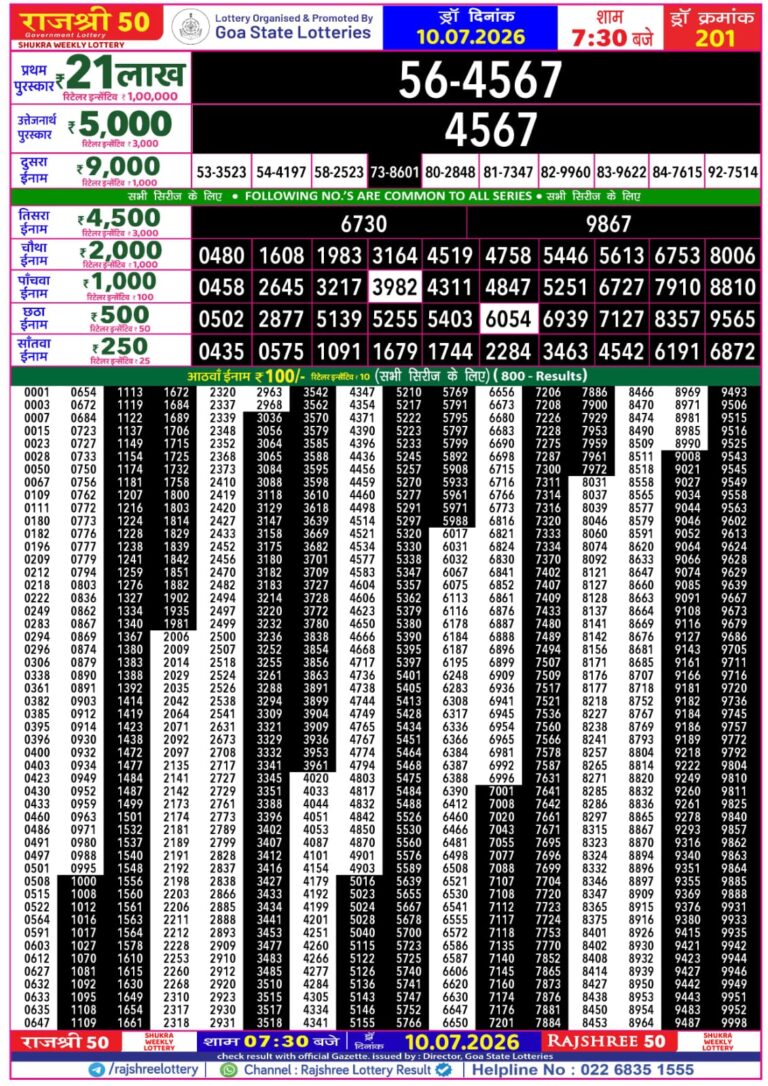 Goa State Lottery Rajshree 50 7:30pm Result 10.07.2026