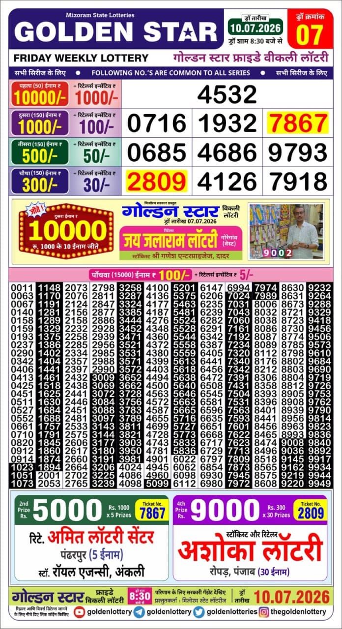 Golden Star Lottery Result Today 8:30PM 10.07.2026