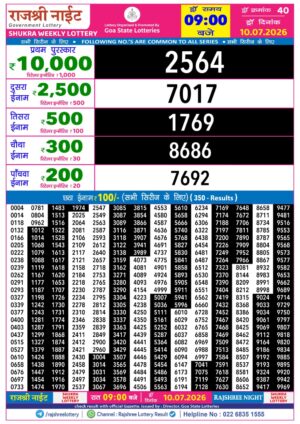 Today Lottery Sambad