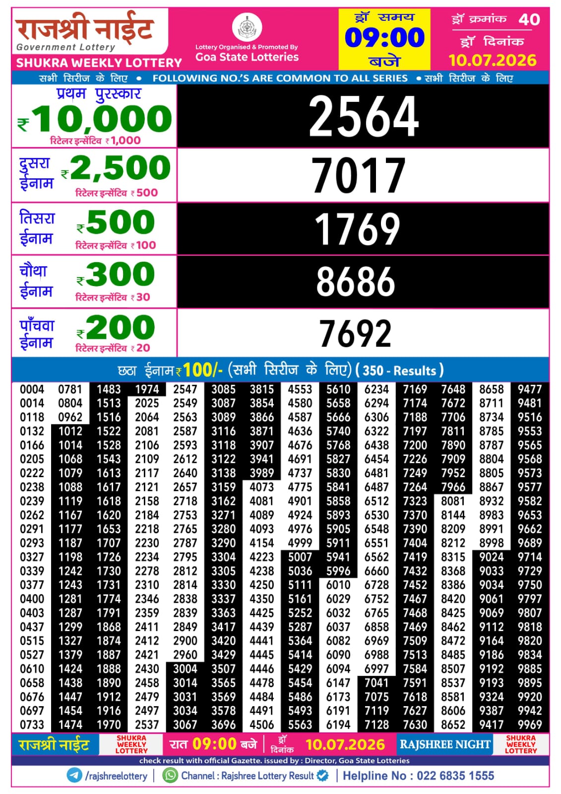 Today Lottery Sambad