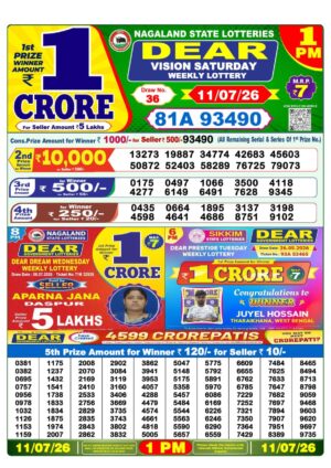 Today Lottery Sambad