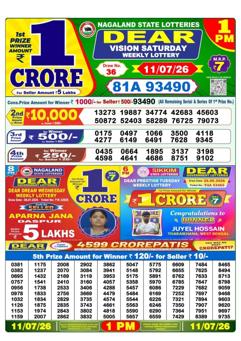 Nagaland State Lottery Dear 1pm Result 11.07.2026