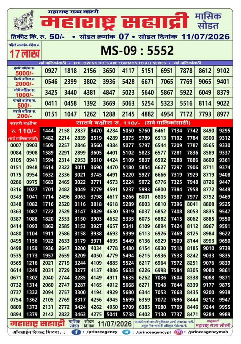 Maharashtra Sahyadri Monthly Lottery Result 11.07.2026