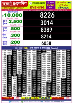 Today Lottery Sambad