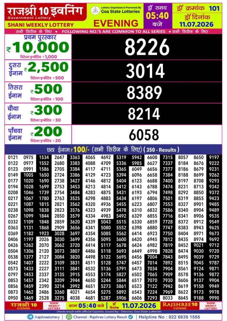 Goa State Lottery Rajshree 10 5:40pm Result 11.07.2026