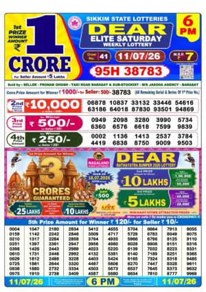 Today Lottery Sambad