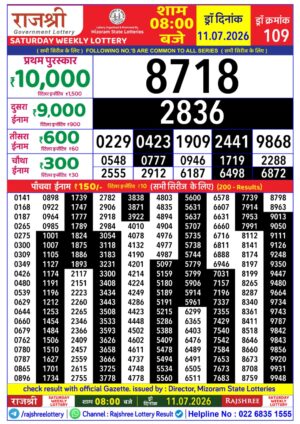 Today Lottery Sambad