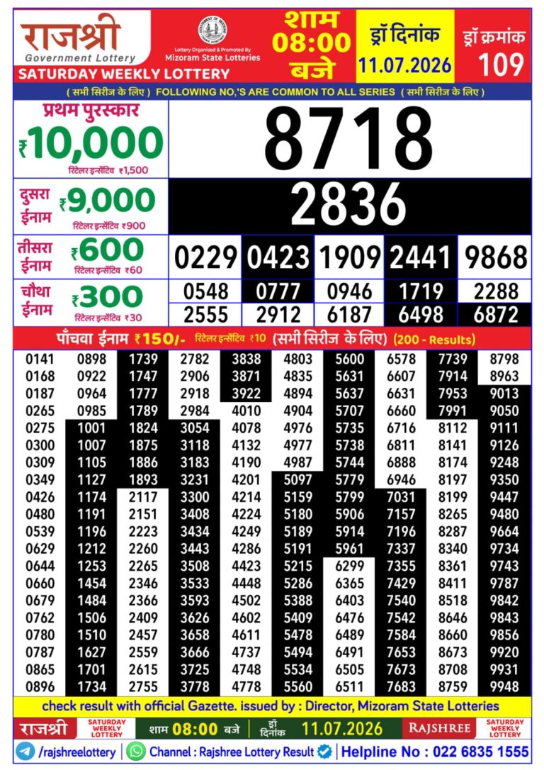 Mizoram State Lottery Rajshree Daily 8pm Result 11.07.2026