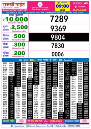 Today Lottery Sambad