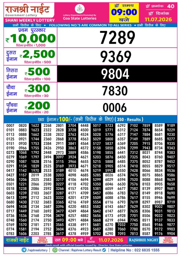 Rajshree Night Saturday Weekly Lottery 9pm Result 11.07.2026