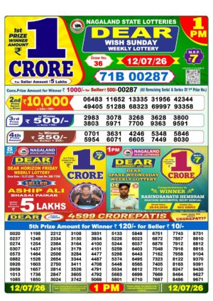 Today Lottery Sambad