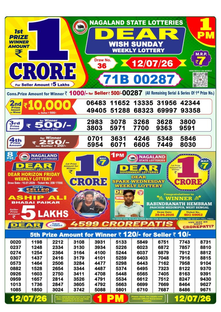 Nagaland State Lottery Dear 1pm Result 12.07.2026