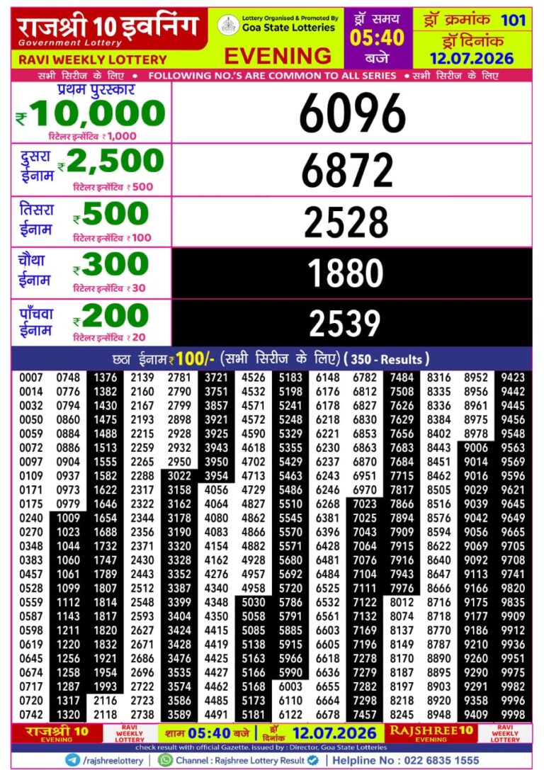Goa State Lottery Rajshree 10 5:40pm Result 12.07.2026