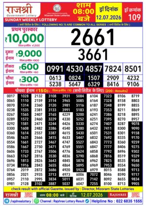Today Lottery Sambad