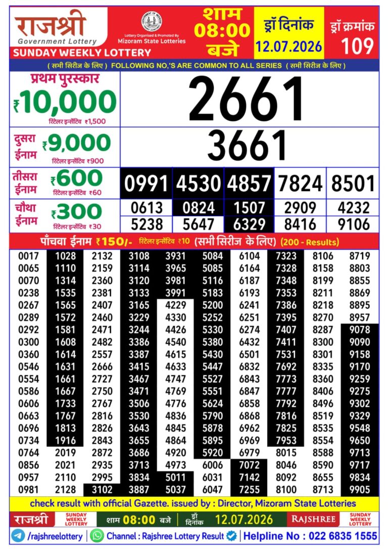 Mizoram State Lottery Rajshree Daily 8pm Result 12.07.2026