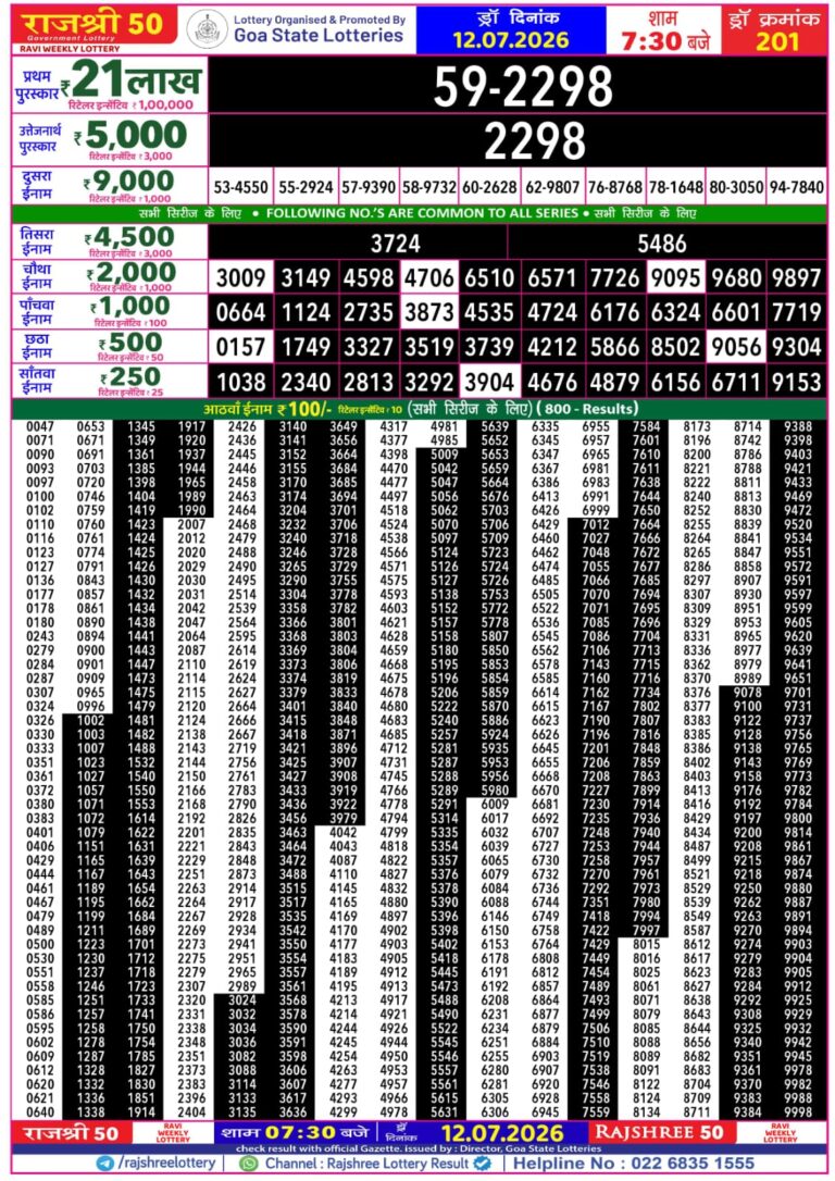 Goa State Lottery Rajshree 50 7:30pm Result 12.07.2026