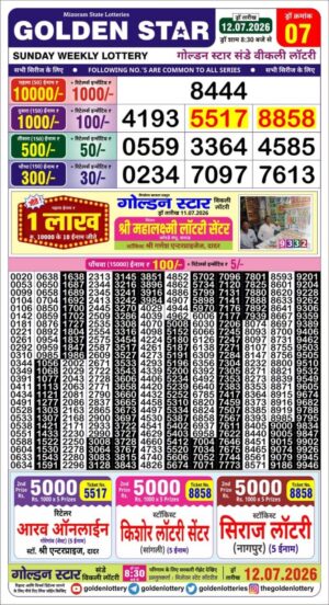 Today Lottery Sambad
