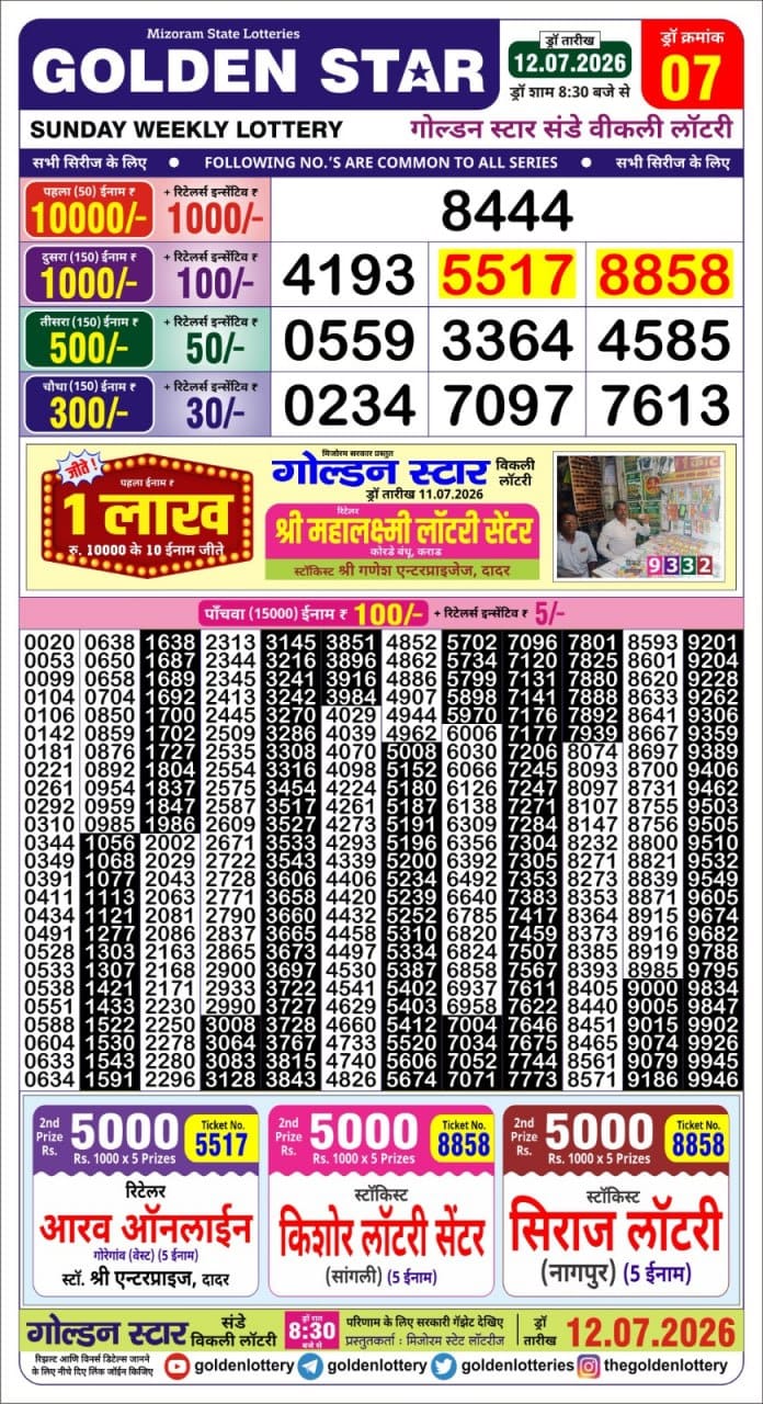 Golden Star Lottery Result Today 8:30PM 12.07.2026