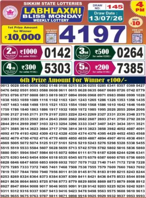 Today Lottery Sambad