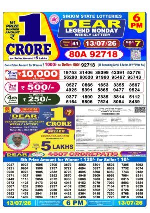 Today Lottery Sambad
