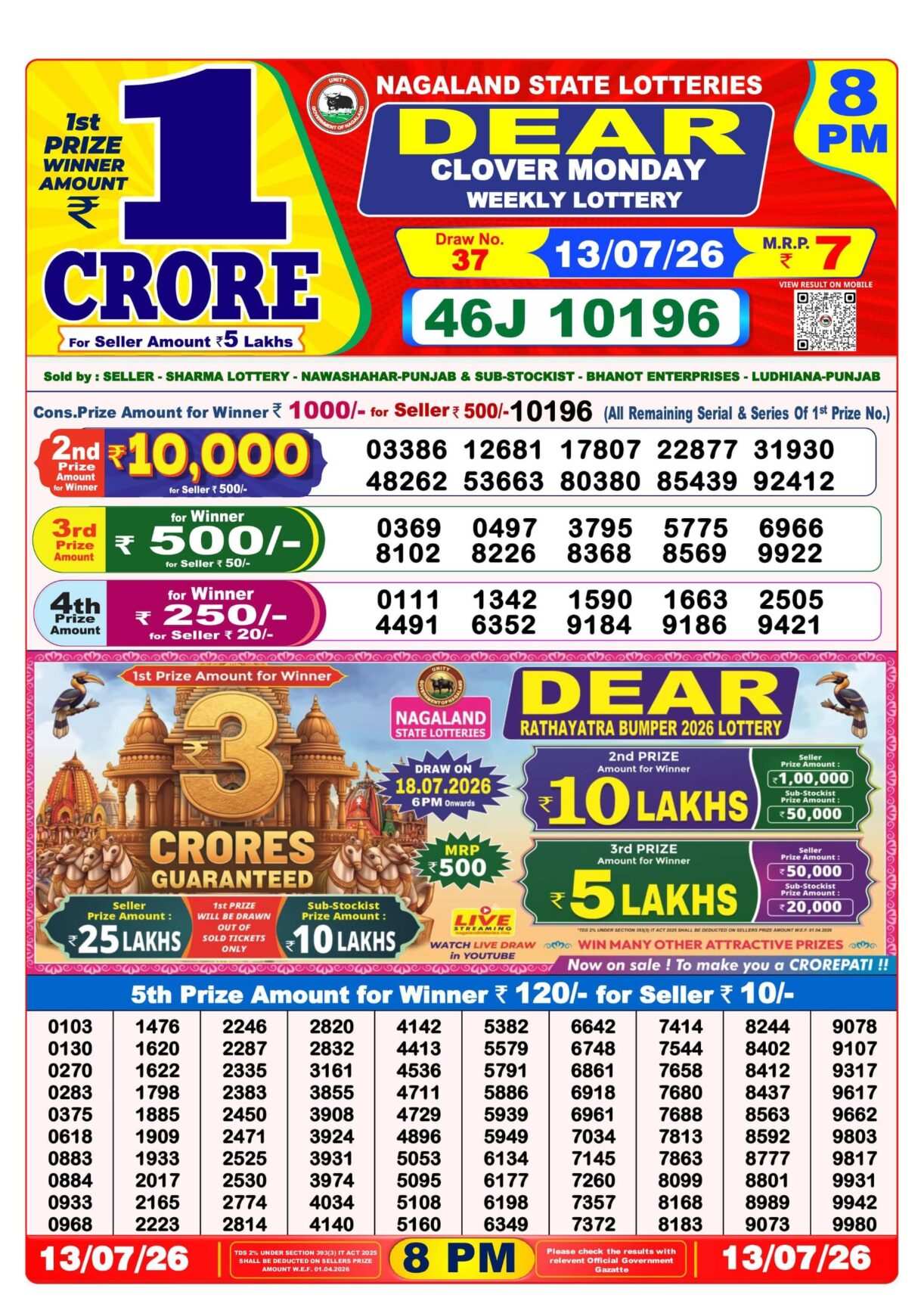 Today Lottery Sambad