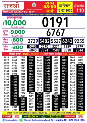 Today Lottery Sambad