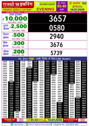 Today Lottery Sambad