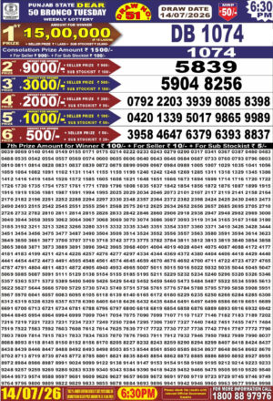 Today Lottery Sambad