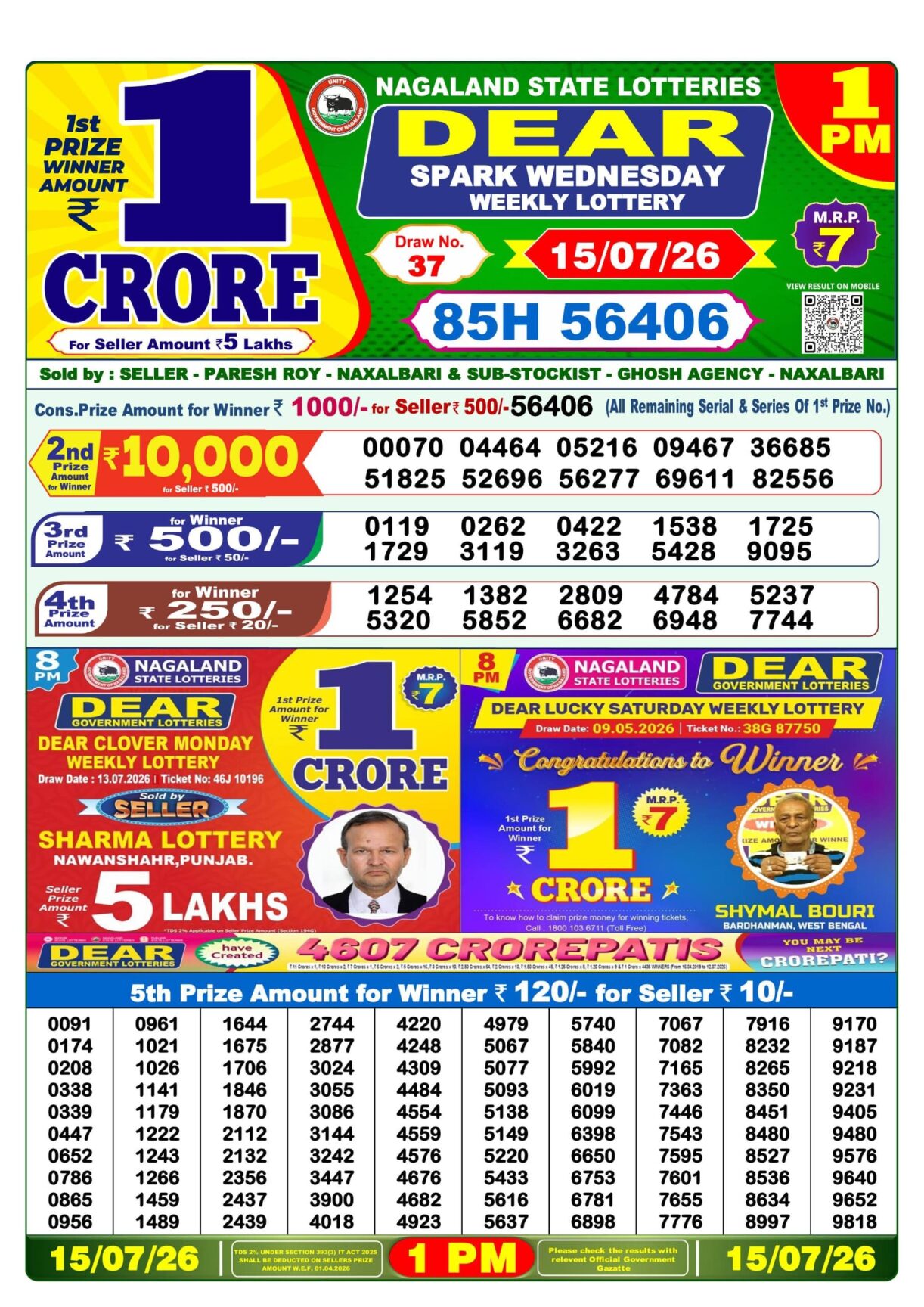 Today Lottery Sambad